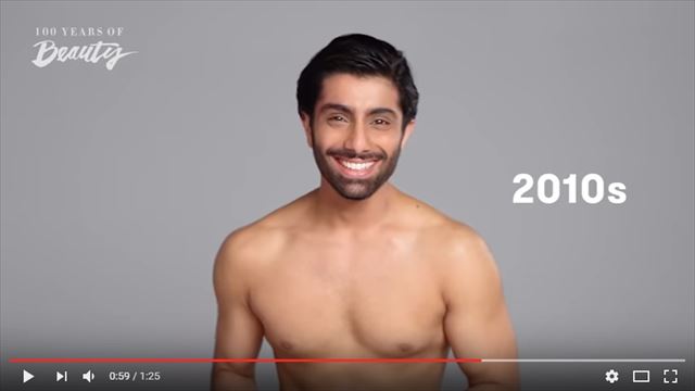 インド人男性の美容変遷2010年