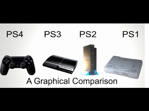 PS4(プレイステーション4)と歴代機種とのグラフィック比較の動画 | ギグログ