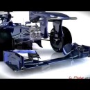 F1の2014年テクニカルレギュレーションの違いが分かる映像